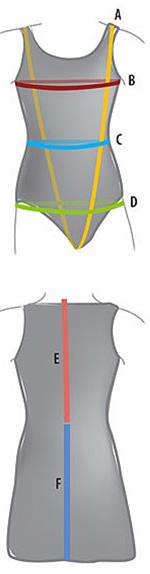 Motionwear Leotard Size Chart